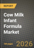 Cow Milk Infant Formula Market Size, Share & Growth Analysis Report - Industry Trends, Competitive Landscape, Segment Insights (by Product Type, Application, End-User), and Forecast 2024-2034- Product Image