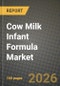 Cow Milk Infant Formula Market Size, Share & Growth Analysis Report - Industry Trends, Competitive Landscape, Segment Insights (by Product Type, Application, End-User), and Forecast 2024-2034 - Product Image