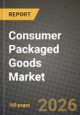 Consumer Packaged Goods Market Size, Share & Growth Analysis Report - Industry Trends, Competitive Landscape, Segment Insights and Forecast 2024-2034- Product Image
