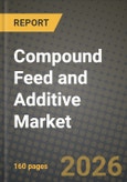 Compound Feed and Additive Market Size, Share & Growth Analysis Report - Industry Trends, Competitive Landscape, Segment Insights (by Product Type, Application, End-User), and Forecast 2024-2034- Product Image