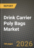 Drink Carrier Poly Bags Market Size, Share & Growth Analysis Report - Industry Trends, Competitive Landscape, Segment Insights (by Product Type, Application, End-User), and Forecast 2024-2034- Product Image