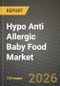 Hypo Anti Allergic Baby Food Market Size, Share & Growth Analysis Report - Industry Trends, Competitive Landscape, Segment Insights (by Product Type, Application, End-User), and Forecast 2024-2034 - Product Thumbnail Image