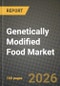 Genetically Modified (GMO) Food Market Size, Share & Growth Analysis Report - Industry Trends, Competitive Landscape, Segment Insights (by Product Type, Application, End-User), and Forecast 2024-2034 - Product Thumbnail Image