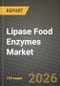Lipase Food Enzymes Market Size, Share & Growth Analysis Report - Industry Trends, Competitive Landscape, Segment Insights (by Product Type, Application, End-User), and Forecast 2024-2034 - Product Thumbnail Image