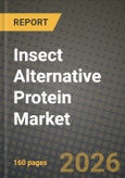 Insect Alternative Protein Market Size, Share & Growth Analysis Report - Industry Trends, Competitive Landscape, Segment Insights (by Product Type, Application, End-User), and Forecast 2024-2034- Product Image