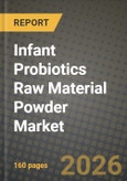 Infant Probiotics Raw Material Powder Market Size, Share & Growth Analysis Report - Industry Trends, Competitive Landscape, Segment Insights (by Product Type, Application, End-User), and Forecast 2024-2034- Product Image