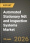 Automated Stationary Ndt and Inspection Systems Market Outlook 2026-2034: Market Share, and Growth Analysis by Technology, Application, End-User Industry, Type - Product Thumbnail Image