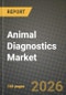 Animal Diagnostics Market Outlook 2026-2034: Market Share, and Growth Analysis by Product Type, Animal Type, Technology, End-User - Product Thumbnail Image