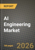 AI Engineering Market Outlook 2026-2034: Market Share, and Growth Analysis by Component, Deployment Mode, Application, End-User Industry- Product Image