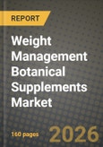Weight Management Botanical Supplements Market Size, Share & Growth Analysis Report - Industry Trends, Competitive Landscape, Segment Insights and Forecast 2024-2034- Product Image
