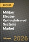 Military Electro-Optics/Infrared Systems Market Outlook 2026-2034: Market Share, and Growth Analysis by Technology, Application, Platform, End User - Product Thumbnail Image