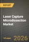 Laser Capture Microdissection Market Outlook 2026-2034: Market Share, and Growth Analysis by Product Type, Application, End User - Product Thumbnail Image