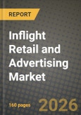 Inflight Retail and Advertising Market Outlook 2026-2034: Market Share, and Growth Analysis by Product Type, Airline Type, Consumer Type, Distribution Channel- Product Image