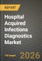Hospital Acquired Infections Diagnostics Market Outlook 2026-2034: Market Share, and Growth Analysis by Product Type, Test Type, Infection Type, End User - Product Image