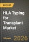 HLA Typing for Transplant Market Outlook 2026-2034: Market Share, and Growth Analysis by Technology, Product and Service, Application, End User - Product Thumbnail Image