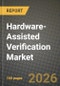 Hardware-Assisted Verification Market Outlook 2026-2034: Market Share, and Growth Analysis by Component, Application, Verification Type, End-User - Product Thumbnail Image