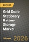 Grid Scale Stationary Battery Storage Market Outlook 2026-2034: Market Share, and Growth Analysis by Battery Type, Application, Installation Type, End-User - Product Thumbnail Image