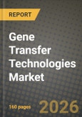 Gene Transfer Technologies Market Outlook 2026-2034: Market Share, and Growth Analysis by Technology, Application, End-User, Delivery Method- Product Image