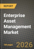 Enterprise Asset Management Market Outlook 2026-2034: Market Share, and Growth Analysis by Component, Deployment Mode, Industry Vertical, Organization Size- Product Image