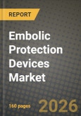 Embolic Protection Devices Market Outlook 2026-2034: Market Share, and Growth Analysis by Type, Material, Application, End User- Product Image