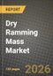 Dry Ramming Mass Market Outlook 2026-2034: Market Share, and Growth Analysis by Product Type, Application, End-User Industry, Sales Channel - Product Thumbnail Image