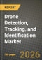Drone (UAV) Detection, Tracking, and Identification Market Outlook 2026-2034: Market Share, and Growth Analysis by Technology, Application, Component, End-User - Product Thumbnail Image
