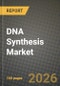DNA Synthesis Market Outlook 2026-2034: Market Share, and Growth Analysis by Product Type, Application, End-User, Method - Product Thumbnail Image