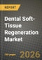 Dental Soft-Tissue Regeneration Market Outlook 2026-2034: Market Share, and Growth Analysis by Product Type, Application, End User, Material Type - Product Thumbnail Image