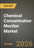 Chemical Concentration Monitor Market Outlook 2026-2034: Market Share, and Growth Analysis by Technology, Application, End-Use Industry, Product Type- Product Image