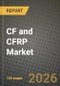CF and CFRP Market Outlook 2026-2034: Market Share, and Growth Analysis by Product Type, Application, Manufacturing Process, End-user Industry - Product Thumbnail Image