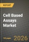 Cell Based Assays Market Outlook 2026-2034: Market Share, and Growth Analysis by Product Type, Application, End User, Technology - Product Thumbnail Image