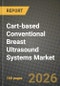 Cart-based Conventional Breast Ultrasound Systems Market Outlook 2026-2034: Market Share, and Growth Analysis by Application, End User, Technology, Portability - Product Image