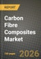 Carbon Fibre Composites Market Outlook 2026-2034: Market Share, and Growth Analysis by End-Use Industry, Resin Type, Process, Application - Product Thumbnail Image