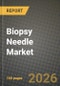 Biopsy Needle Market Outlook 2026-2034: Market Share, and Growth Analysis by Product Type, Application, End User, Needle Size - Product Thumbnail Image