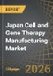 Japan Cell and Gene Therapy Manufacturing Market: Industry Trends and Future Forecast, Till 2035 - Distribution by Type of Therapy, Type of Scale, Type of Mode, Type of Workflow, Type of Process, Type of Technology, End User and Leading Players - Product Thumbnail Image