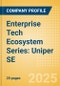 Enterprise Tech Ecosystem Series: Uniper SE - 2025 - Product Thumbnail Image
