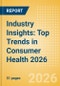 Industry Insights: Top Trends in Consumer Health 2026 - Product Thumbnail Image