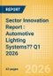 Sector Innovation Report : Automotive Lighting Systems?? Q1 2026 - Product Thumbnail Image