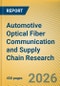 Automotive Optical Fiber Communication (Optical Fiber Ethernet, PON) and Supply Chain Research Report, 2026 - Product Thumbnail Image