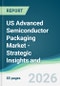 US Advanced Semiconductor Packaging Market - Strategic Insights and Forecasts (2026-2031) - Product Thumbnail Image