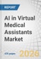 AI in Virtual Medical Assistants Market by Offering, Mode, Application, End User, Use Case & Region - Global Forecast to 2030 - Product Thumbnail Image
