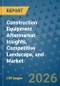 Construction Equipment Aftermarket Insights, Competitive Landscape, and Market Forecast - 2033 - Product Thumbnail Image