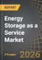 Energy Storage as a Service Market, Till 2040: Distribution by Service, Service-Delivery Mode, Technology, Ownership Model, Application, End User, Geographical Regions and Key Players: Industry Trends and Global Forecasts - Product Thumbnail Image