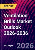 Ventilation Grills Market Outlook 2026-2036- Product Image