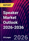 Speaker Market Outlook 2026-2036- Product Image