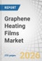 Graphene Heating Films Market by Type, Wavelength, Application, End-use Industry, and Region - Global Forecast to 2030 - Product Thumbnail Image