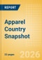 Apparel Country Snapshot - China - Product Thumbnail Image