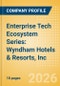 Enterprise Tech Ecosystem Series: Wyndham Hotels & Resorts, Inc - 2026 - Product Thumbnail Image