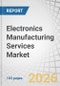 Electronics Manufacturing Services Market by Service, Application - Global Forecast to 2030 - Product Thumbnail Image