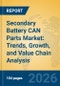 Secondary Battery CAN Parts Market: Trends, Growth, and Value Chain Analysis - Product Thumbnail Image